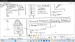 Statistics and Research Methodology Syllabus Analysis HUQP 20 [upl. by Nevyar]