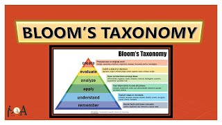 Blooms Taxonomy  Old Vs Revised  Taxonomy of Educational Objectives  Educational Goals [upl. by Karmen]