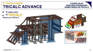 3ª Tricalc WEEK  Sessão 1 TricalcAdvance Exemplo de análises avançadas sobre modelos Tricalc [upl. by Nerahs735]