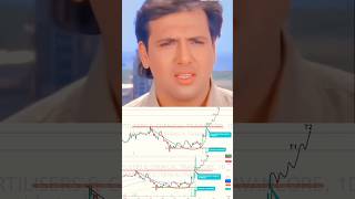 My friend after seeing this trading stocktrading viral intradaytrading nifty shorts ytshorts [upl. by Medea]