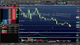 Day Trade e Swing Trade AO VIVO MyCAP  31102024 [upl. by Hasseman522]