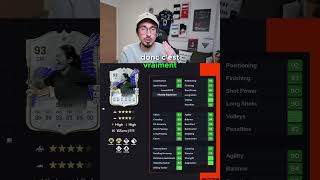 Le DCE de Homare Sawa TOTY vautil le coup sur FC24  sbc [upl. by Salb]