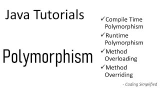 Java Tutorials  Polymorphism in Java  Compile time  RunTime Polymorphism [upl. by Liederman]