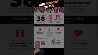 Please help us support the PA Breast Cancer Coalition it’s I ❤️ EXP week [upl. by Bria]