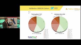 Immunoassay Design and Development for Early Detection of Colorectal Cancer on the xMAP® Platform [upl. by Birck]