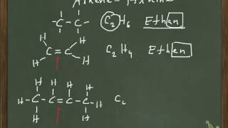 Nachhilfe Chemie Alkene und Alkine [upl. by Ytsud6]