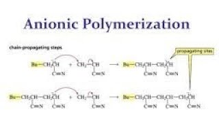 Anionic polymerization [upl. by Reerg]