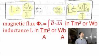 2303 The Definition of Inductance L [upl. by Brody718]