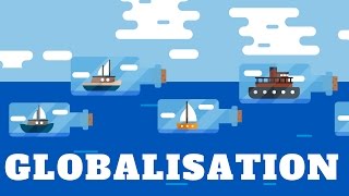 What Is Globalization [upl. by Aenad]