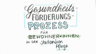 Gesundheitsförderungsprozess für Bewohnerinnen in der stationären Pflege [upl. by Lindgren159]