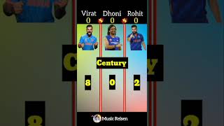 Virat Kohli vs MS Dhoni vs Rohit Sharma ❓😱 shorts​ [upl. by Cleavland]