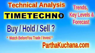 Time Technoplast Stock Analysis Key Support amp Resistance Levels to Watch [upl. by Gentes323]