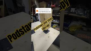 Podstawy pod słupy 140x140 też mam🙂 krisarch diy welding [upl. by Ecnerwaled]