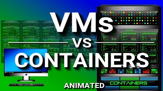 Virtual Machines vs Containers [upl. by Iznyl]