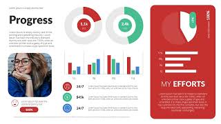 Interview Dashboards PowerPoint Presentation Template on Graphicriver [upl. by Yendic]