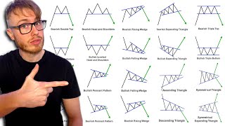 Ultimate Chart Patterns Trading Course EXPERT IN 1 HOUR [upl. by Acebber756]