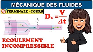 La mécanique des fluides  PHYSIQUE  TERMINALE [upl. by Hareenum]