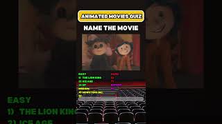 Guess The Animated Movie Quiz  Can You Name These 8 Animated Movies animatedmovie quiz [upl. by Artied293]