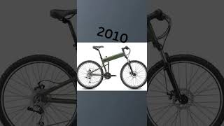 quotHistorys Cycle How 1970 to 2030 Shaped Our Worldquotshortsshortsviral shortfeedshortvideo gk [upl. by Anibla]