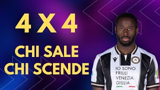 4 x 4  CHI SALE E CHI SCENDE AL FANTACALCIO [upl. by Eckhardt]