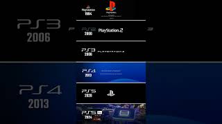 PlayStation Startup Screen Evolution 1994  2024  PS1  PS5 PRO ps5pro ps5 ps5slim [upl. by Lanford]