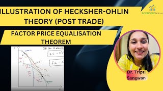 International Economics  Lesson 20  Heckscher Ohlin Theory  Factor Price Equalization Theorem [upl. by Ilenay]