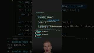The Performance Impact of HashMapnewHashMap java shorts [upl. by Daniela]