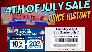 20 Off Harbor Freight 4th of July Weekend Sale 2024 [upl. by Ynnaf]