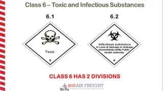 Dangerous Goods Class 6  Toxic and Infectious Substances [upl. by Auof540]