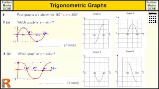 Trigonometric Graphs GCSE Further Maths revision Exam paper practice amp help [upl. by Quartas]