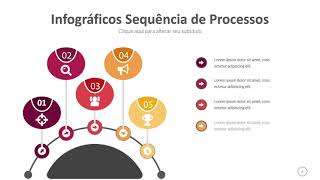 Slides Prontos Powerpoint Sequencias de Processos [upl. by Vaughn]