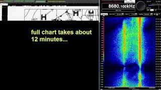 Receiving NMC Weather Fax on 86820 kHz [upl. by Roi]