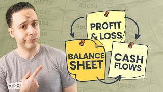 How the 3 Financial Statements Connect Together [upl. by Aikcin]