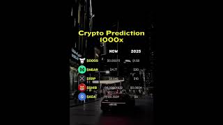 Crypto Prediction 1000× crypto cryptoprediction xrp near shib dogs ada [upl. by Yasdnyl]