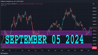 EURUSD Analysis Today  SEPTEMBER 05 2024  EURUSD Forecast  EURUSD Technical Analysis [upl. by Kermit]