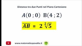 Distanza tra Due Punti  esempio 4 [upl. by Wye247]