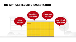 Die Appgesteuerte Packstation – jetzt kontaktlos bedienen [upl. by Ailima]