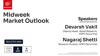 Midweek Market Outlook [upl. by Suoicerpal]