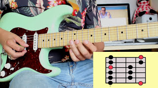 LESSON Major Pentatonic Scale  all 5 positions [upl. by Nyliac]