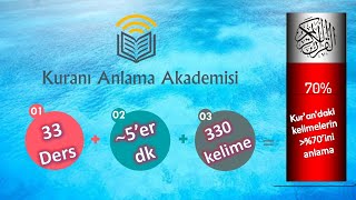 Kolay Yolla Kuranı Anlama 133  70 Kelimeler [upl. by Greenquist368]