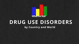 Drug Use Disorders by Country and World 19902021 [upl. by Hannahs]