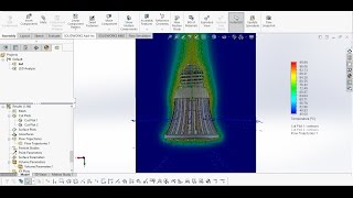 FLow SimulationLed analysis [upl. by Oaks]