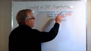 B2B Sales Negotiation Essentials [upl. by Culberson1]