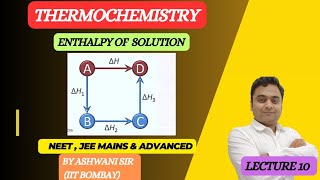 ENTHALPY OF SOLUTION  THERMODYANAMICS amp THERMOCHEMISTRY CLASS 11 II JEE amp NEET [upl. by Genaro]