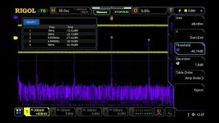 Spectrum Analyzer [upl. by Narret766]