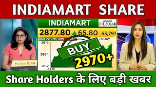 india mart share latest news  Indiamart share news today  Indiamart share price target 🎯 [upl. by Erdne]