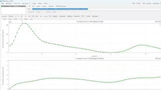 Hydrodynamic Analysis Of Marine Structures HAMS  Simple Spar Tutorial [upl. by Bronez]