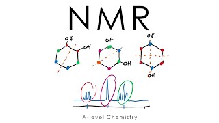 NMR Spectroscopy  Alevel Chemistry [upl. by Germain389]