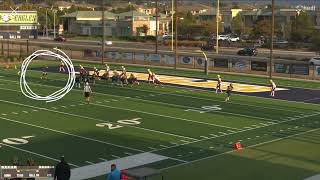 Rancho Christian Vs Arlington Highlights 3TD [upl. by Gasper]