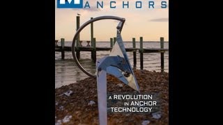 Mantus Anchor The Best Setting Anchor [upl. by Xila54]